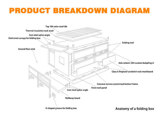 Eco Friendly Waterproof Flat Package Container Houses for Graphic Design Projects