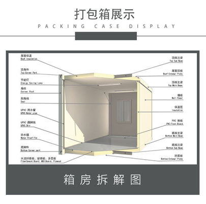 Eco Friendly Waterproof Flat Package Container Houses for Graphic Design Projects