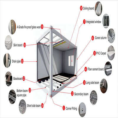 Steel Structure Eco Outdoor Coffee Shop Design Storage Prefabricated Tini Container House